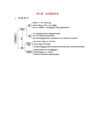 新高考政治一轮复习 政治生活 第四单元 当代国际社会 第九课 走近国际社会基础填空 新人教版-新人教版高三政治试题
