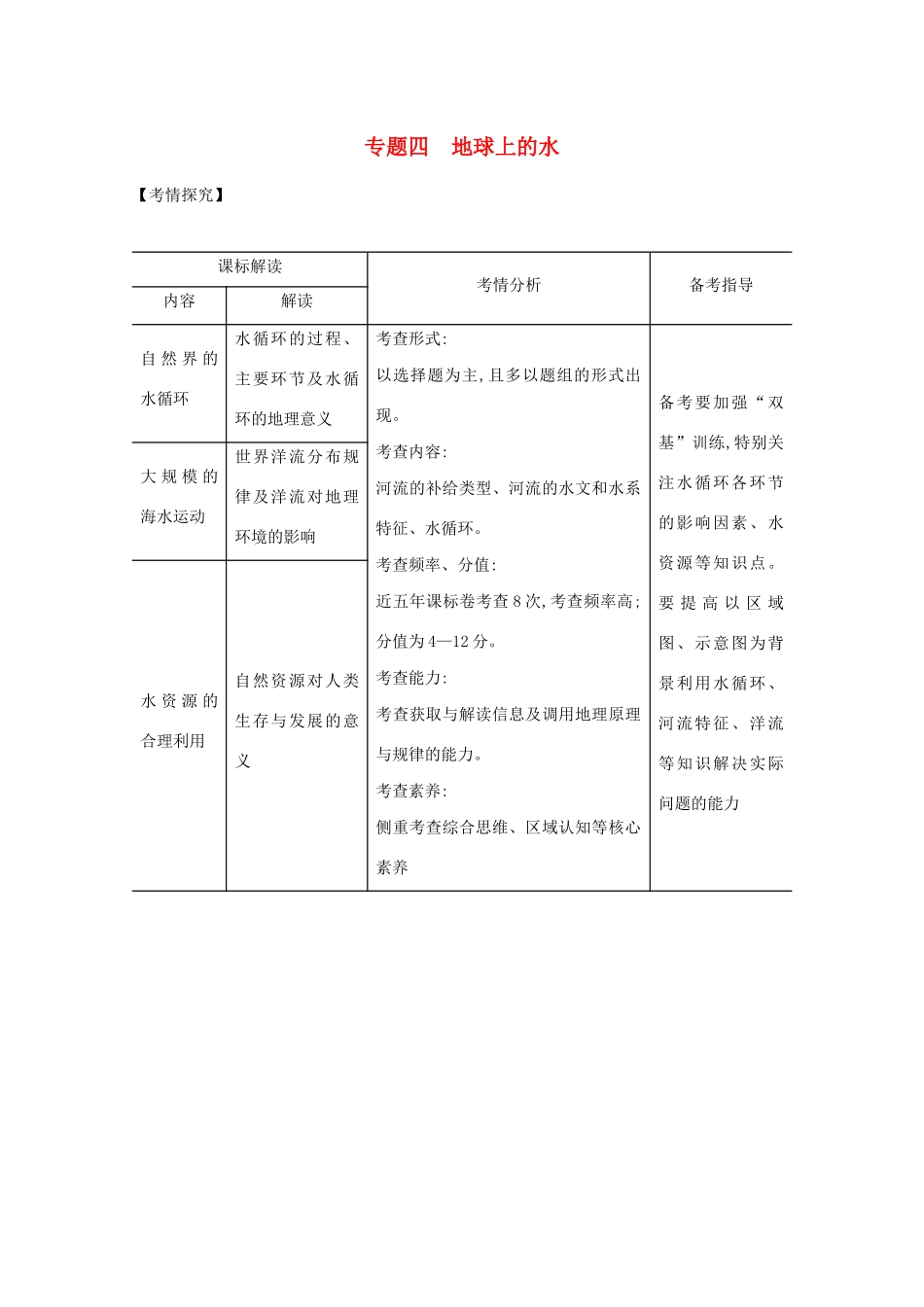 高考地理一轮复习 专题四 地球上的水精练（含解析）-广东版高三地理试题_第1页
