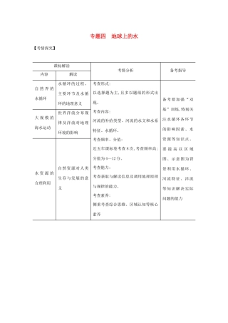 高考地理一轮复习 专题四 地球上的水精练（含解析）-广东版高三地理试题