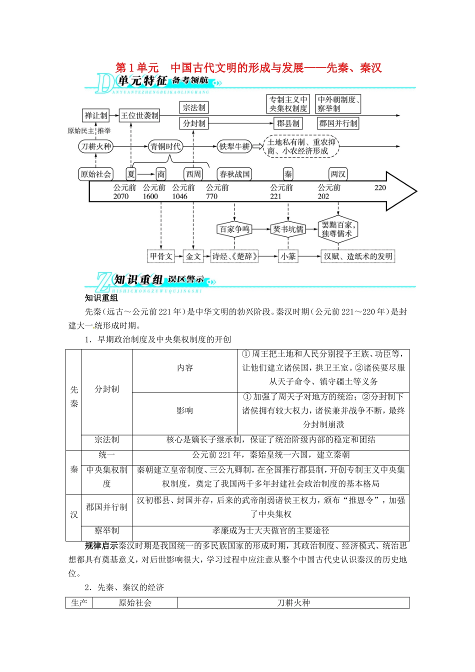 高考历史二轮复习（知识重组+考向分析）第1单元中国古代文明的形成与发展 先秦、秦汉 新人教版_第1页
