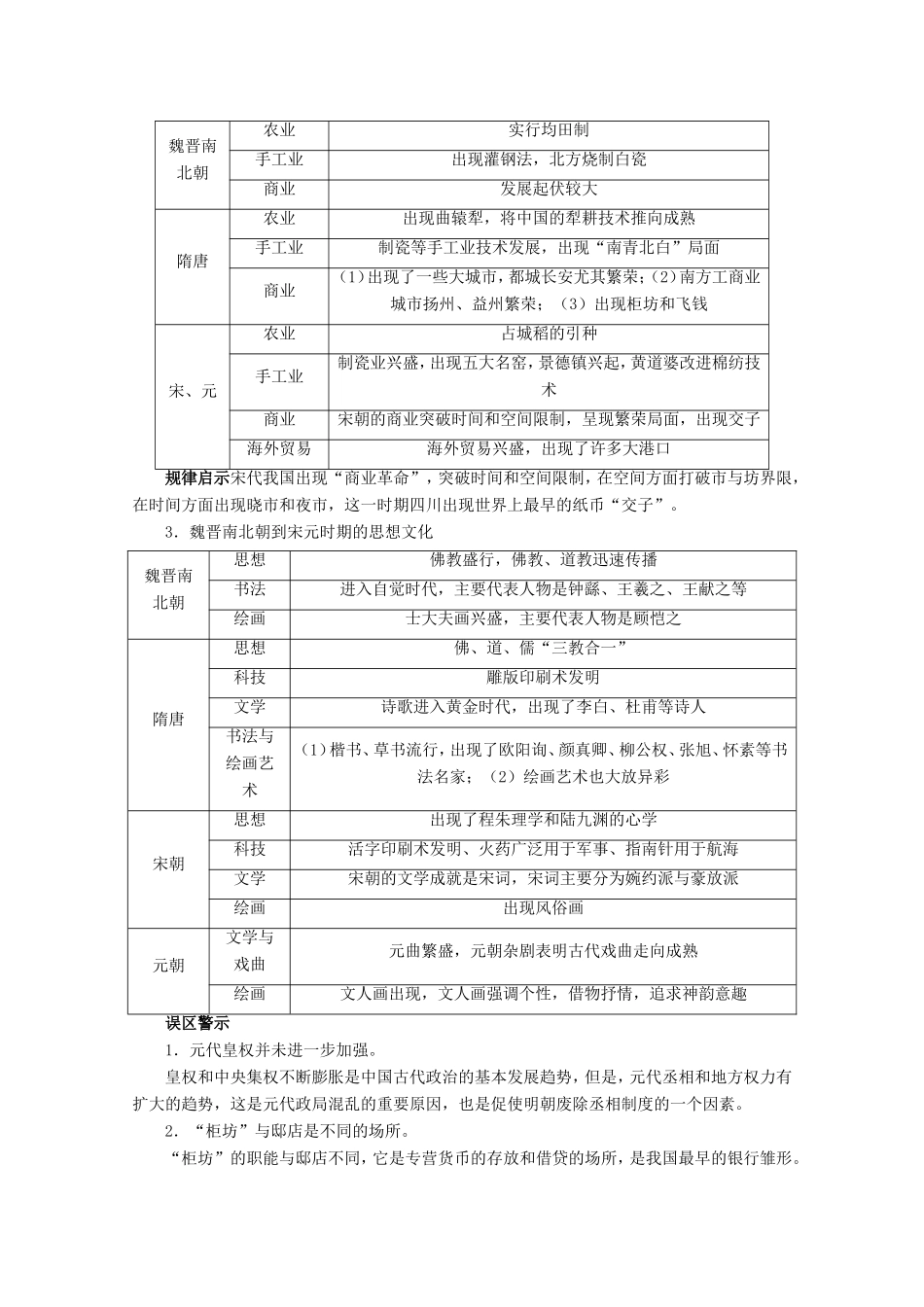 高考历史二轮复习（知识重组+考向分析）第2单元中国古代文明的成熟与繁荣 魏晋、隋唐、宋元_第2页