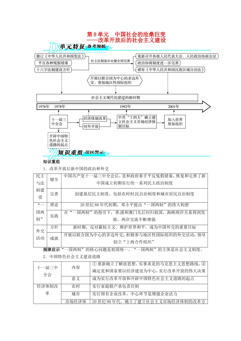 高考历史二轮复习（知识重组+考向分析）第8单元中国社会的沧桑巨变 改革开放后的社会主义建设_第1页
