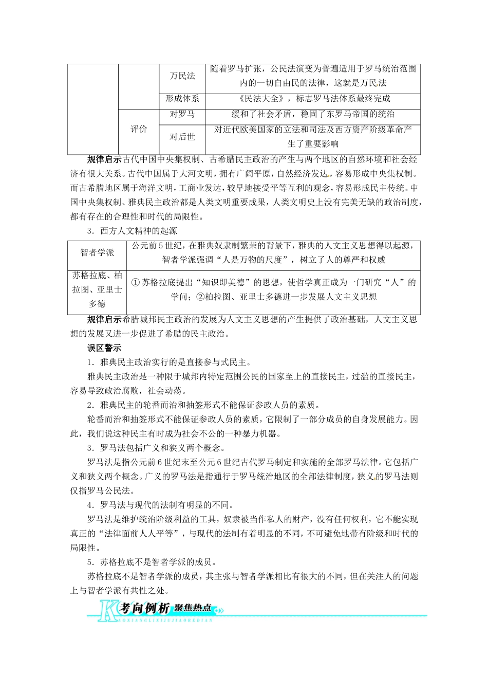 高考历史二轮复习（知识重组+考向分析）第9单元古代西方文明的源头 古代希腊罗马史_第2页
