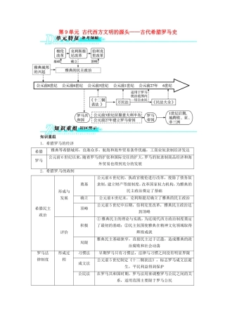 高考历史二轮复习（知识重组+考向分析）第9单元古代西方文明的源头 古代希腊罗马史
