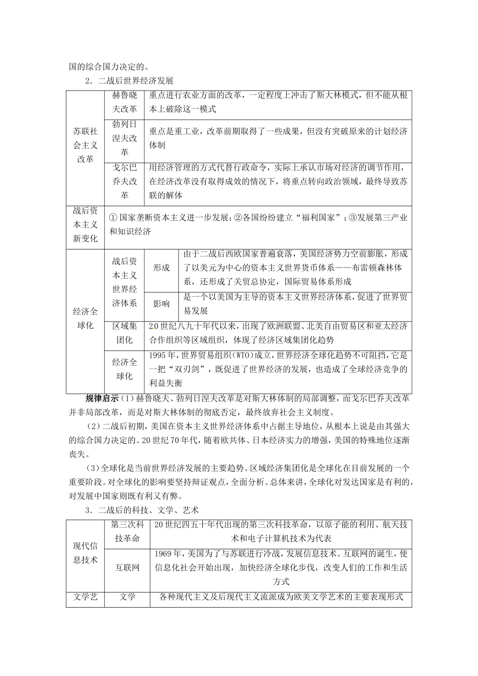 高考历史二轮复习（知识重组+考向分析）第13单元二战后世界的发展演变——两种社会制度的共存与竞争_第2页