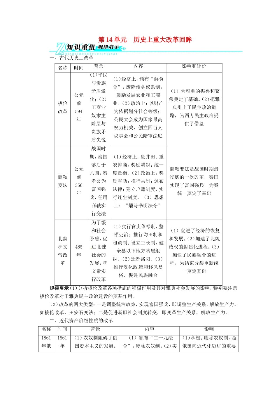 高考历史二轮复习（知识重组+考向分析）第14单元历史上重大改革回眸_第1页