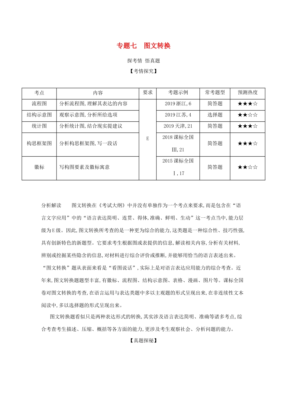 高考政治一轮复习 专题七 图文转换精练（含解析）-广东版高三政治试题_第1页