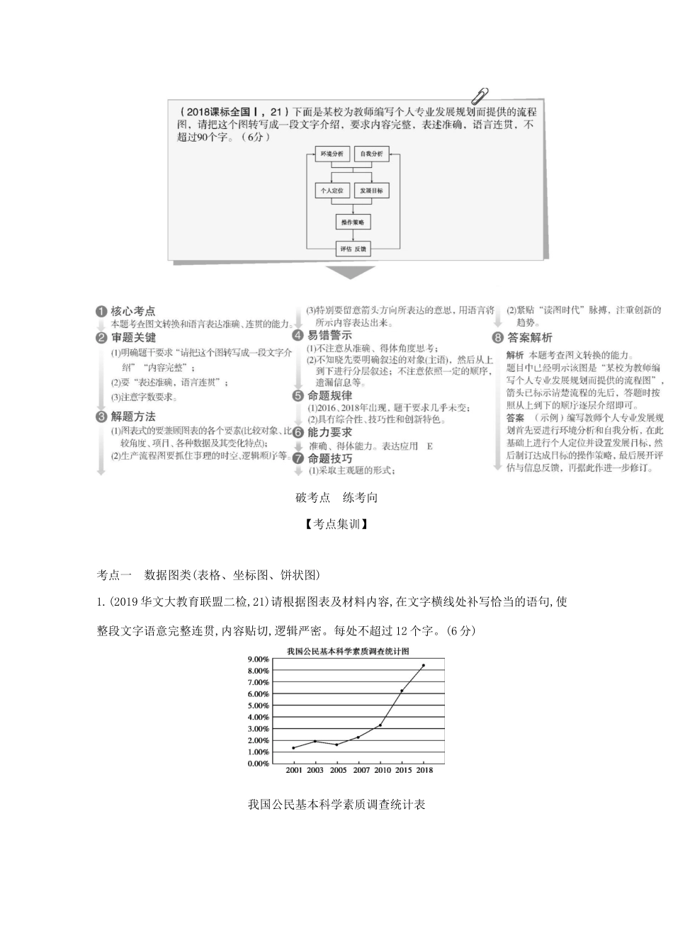 高考政治一轮复习 专题七 图文转换精练（含解析）-广东版高三政治试题_第2页