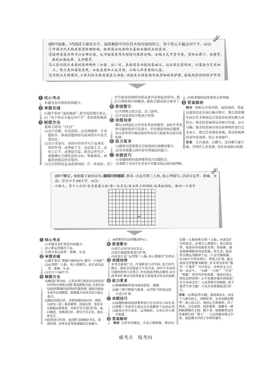 高考政治一轮复习 专题五 扩展语句压缩语段精练（含解析）-广东版高三政治试题_第3页