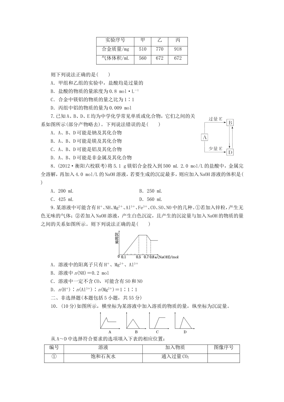 高三化学一轮复习 限时集训（07） 铝及其化合物_第2页