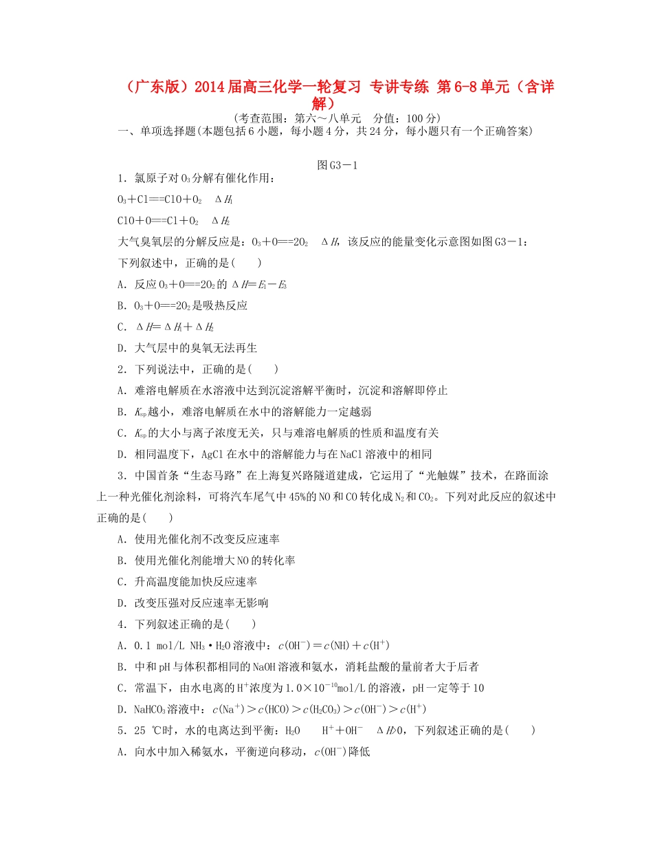 高三化学一轮复习 专讲专练 第6-8单元（含详解）_第1页