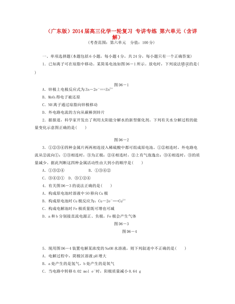 高三化学一轮复习 专讲专练 第六单元（含详解）_第1页