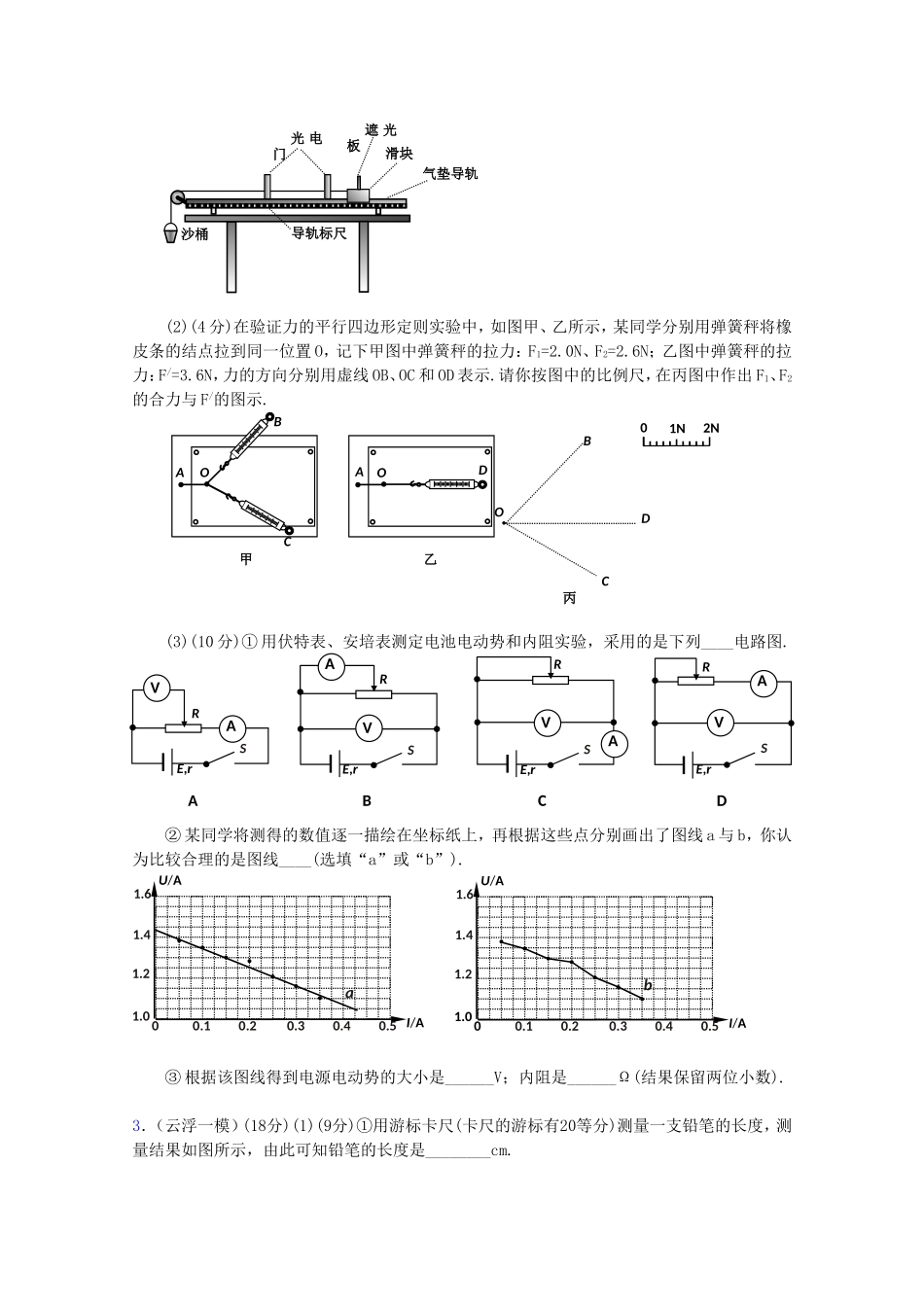 高三物理第二轮专题复习（专家概述+解题思路与方法+专题测试）专题十三 实验测试卷B_第2页