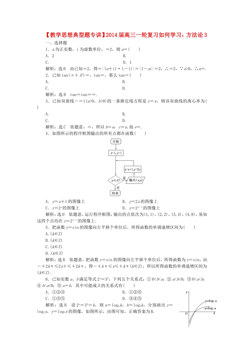（教学思想典型题专讲）高三数学一轮复习 方法论3_第1页