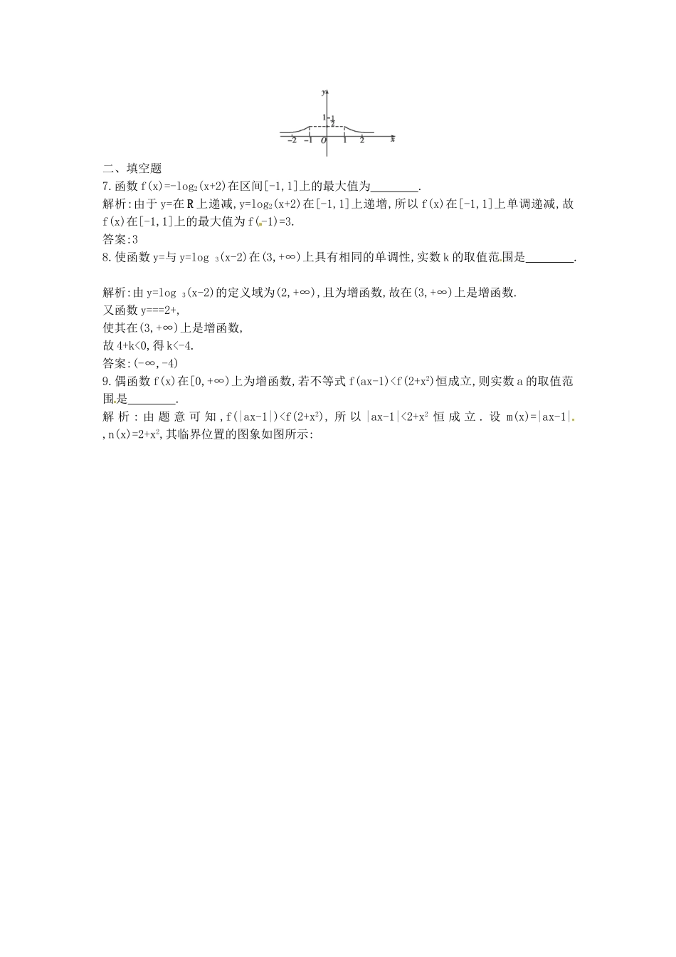 （教学思想典型题专讲）高三数学一轮复习 函数的单调性与最值_第2页