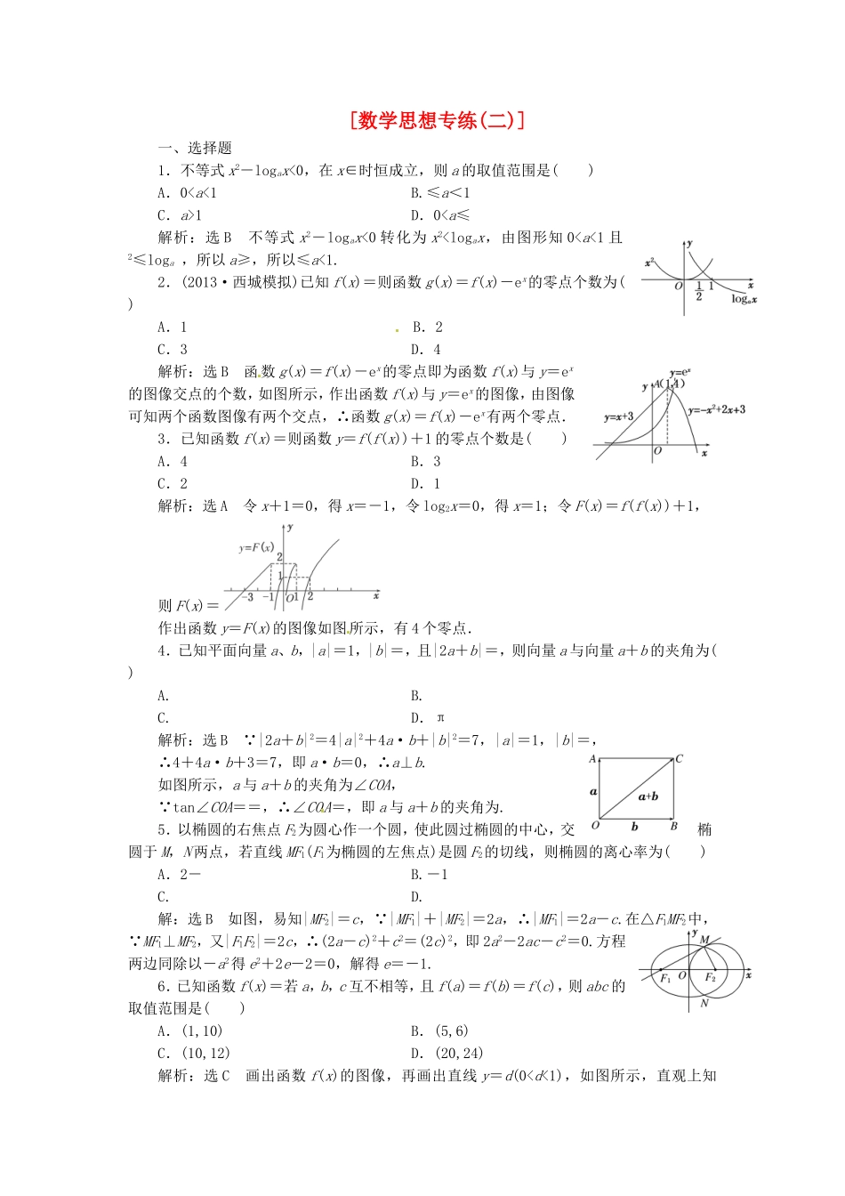 （教学思想典型题专讲）高三数学一轮复习 数学思想2_第1页