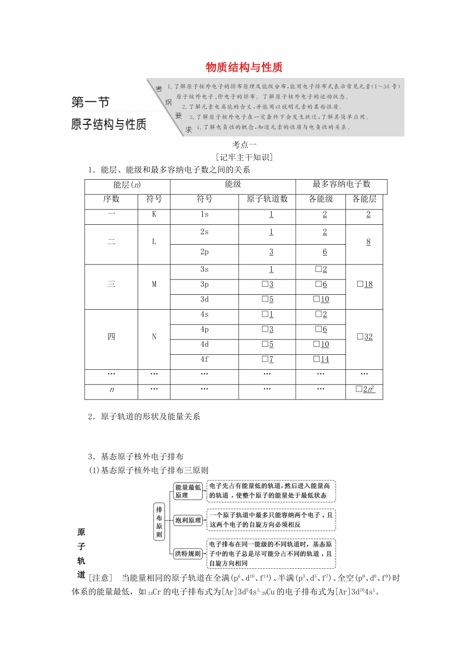 高考化学 第十一章 物质结构与性质复习 新人教版-新人教版高三化学试题_第1页