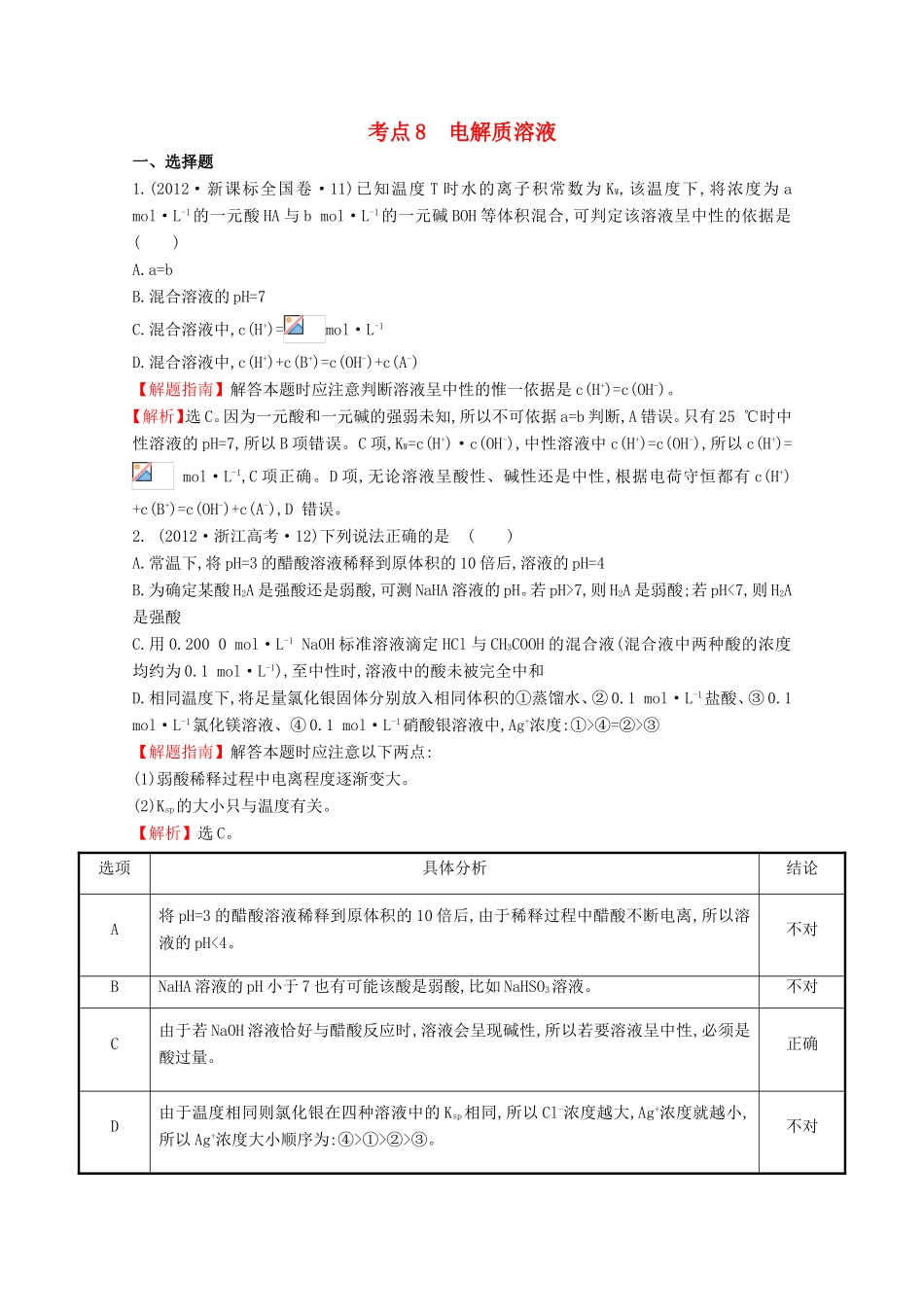 （新课标）高考化学 考点汇总 考点8 电解质溶液_第1页