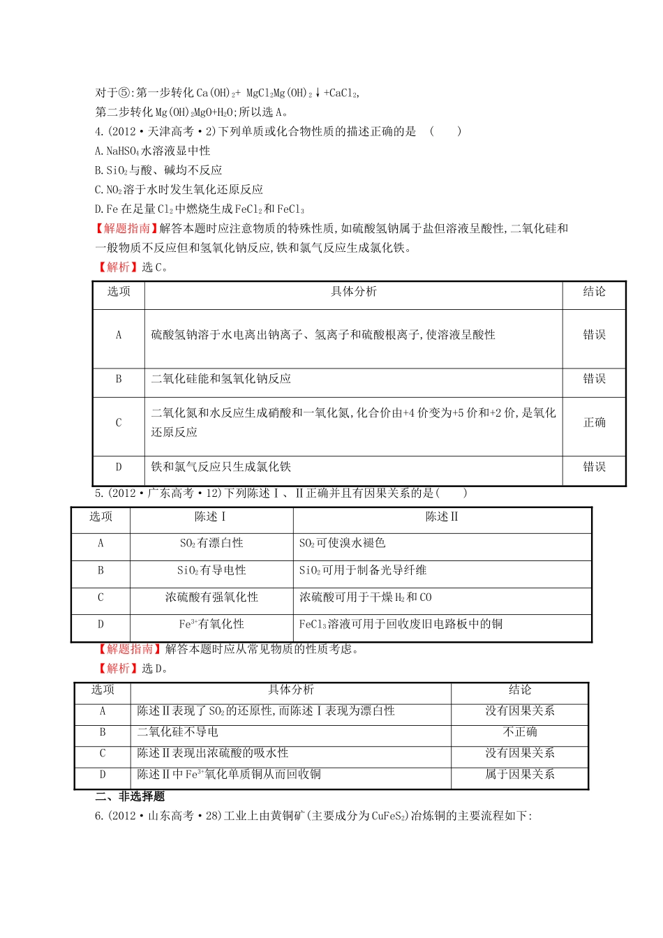 （新课标）高考化学 考点汇总 考点12 铁、铜元素单质及其重要化合物_第2页