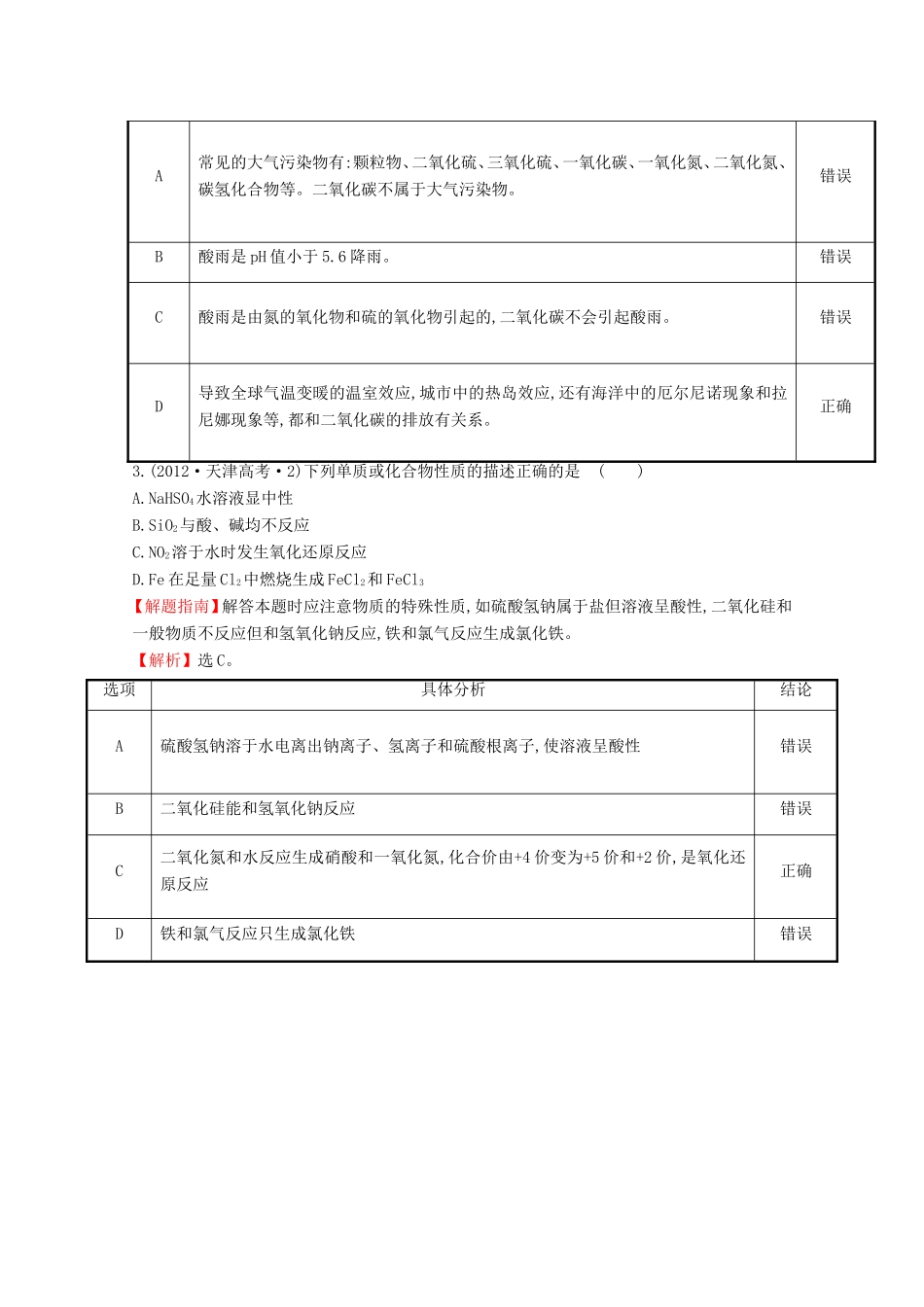 （新课标）高考化学 考点汇总 考点13 碳、硅元素单质及其重要化合物_第2页