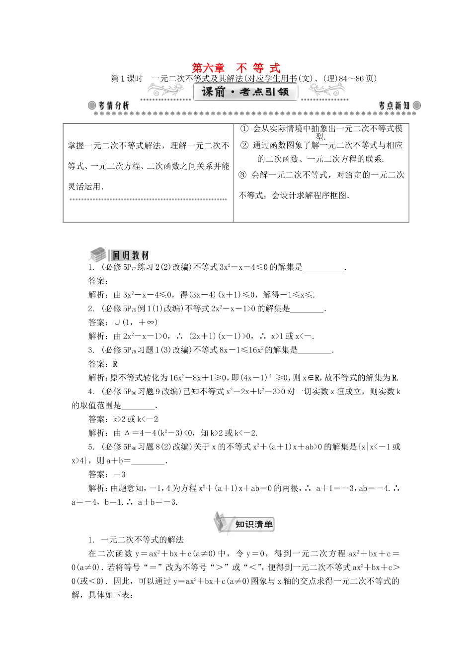 高考数学一轮总复习 第六章 不等式课堂过关 理-人教版高三数学试题_第1页