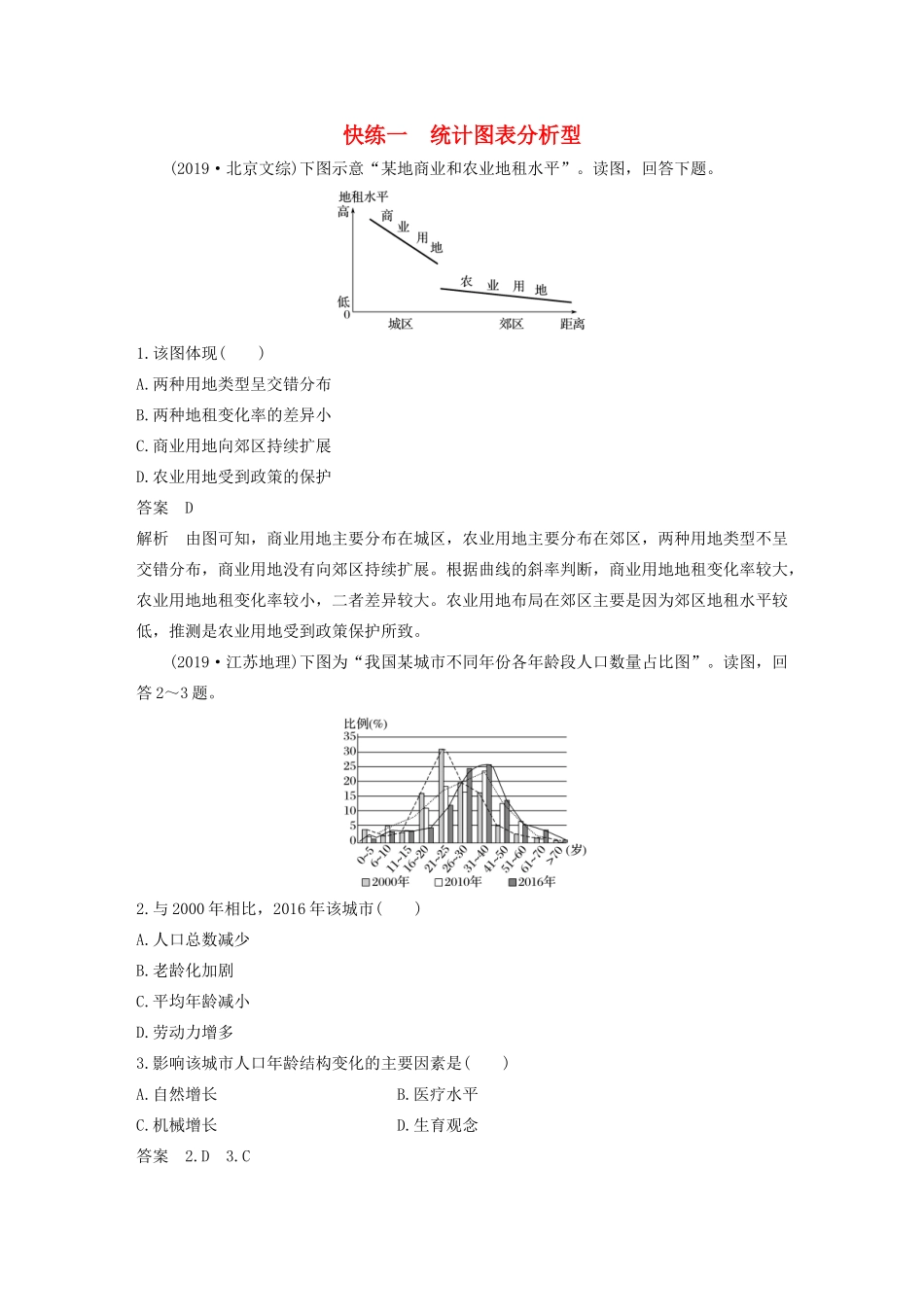 （新课标）高考地理三轮冲刺 考卷题型增分练 小题快练一 统计图表分析型 新人教版-新人教版高三地理试题_第1页