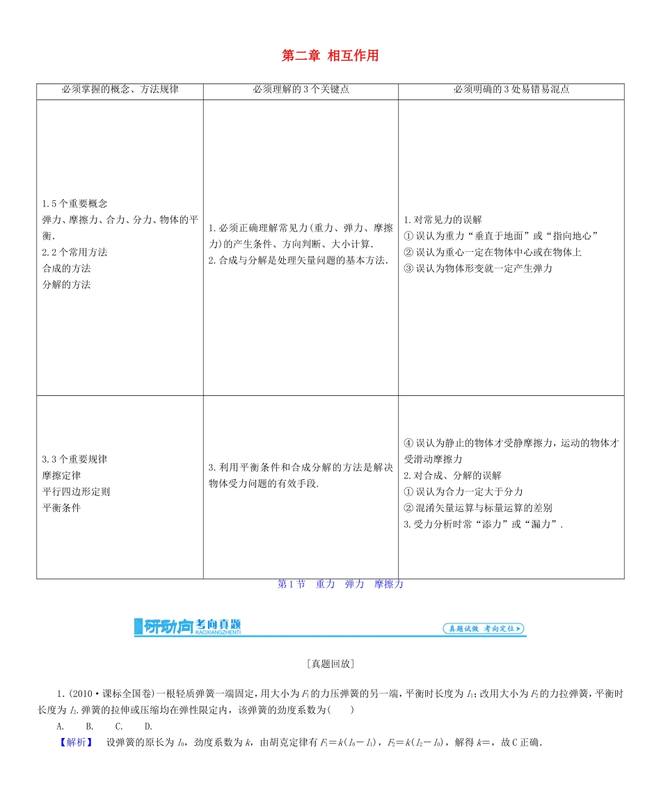 高考物理一轮复习 第二章 相互作用-人教版高三物理试题_第1页