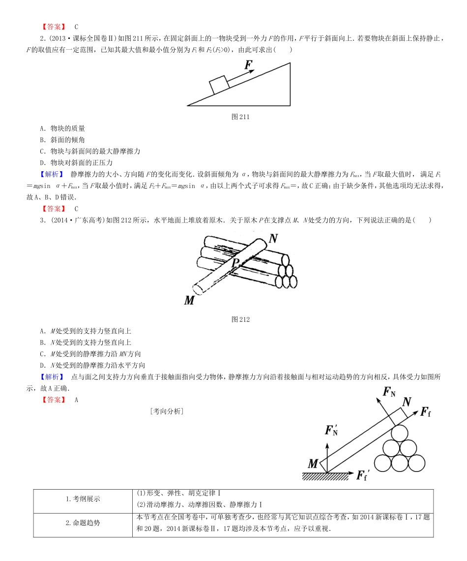 高考物理一轮复习 第二章 相互作用-人教版高三物理试题_第2页