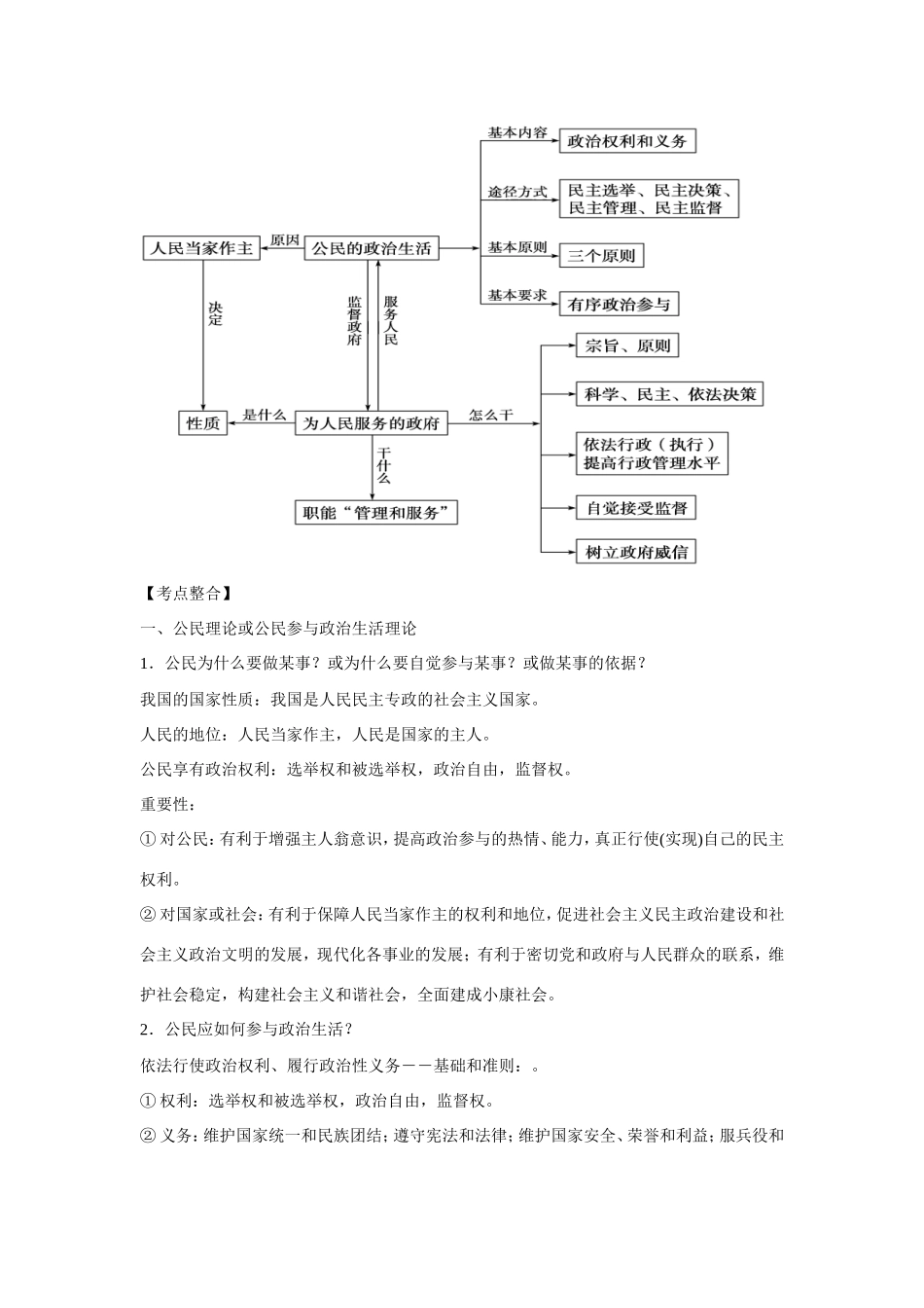 （新课标）高考政治主观题最后冲刺宝典 政治生活专题五 我国的公民与政府_第3页