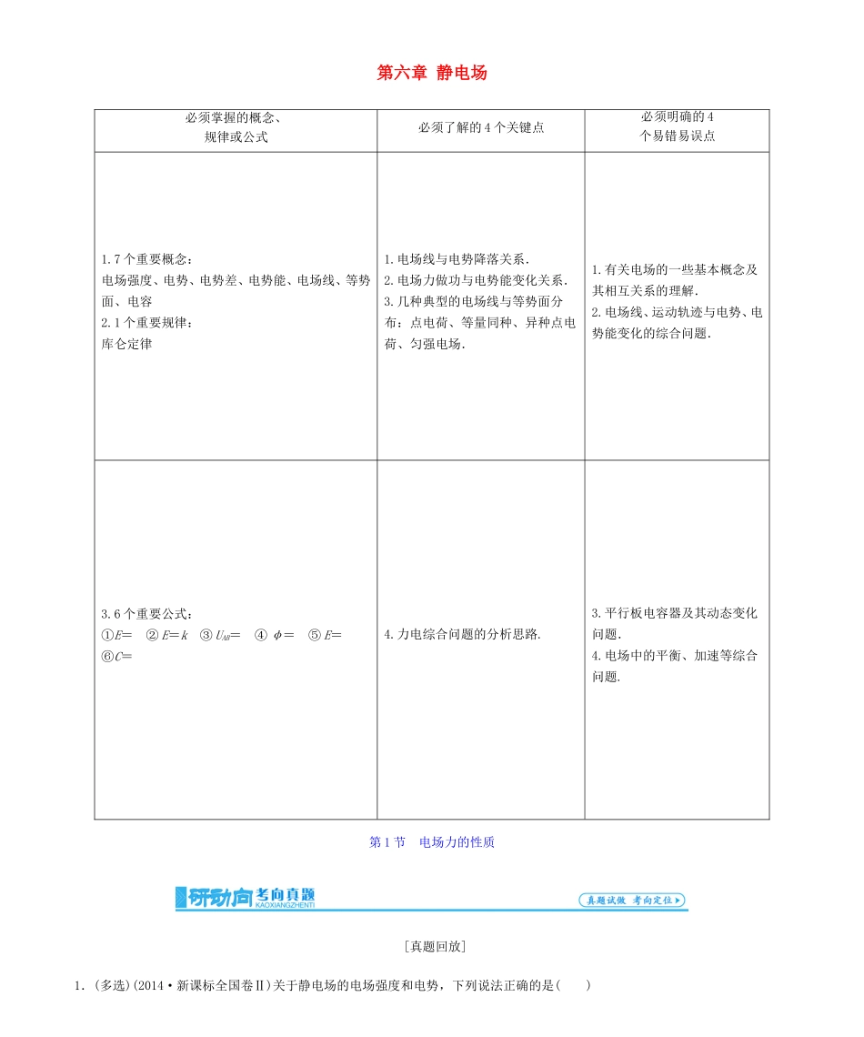 高考物理一轮复习 第六章 静电场-人教版高三物理试题_第1页