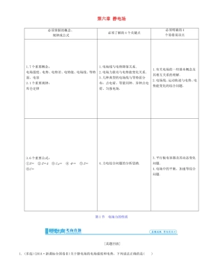 高考物理一轮复习 第六章 静电场-人教版高三物理试题