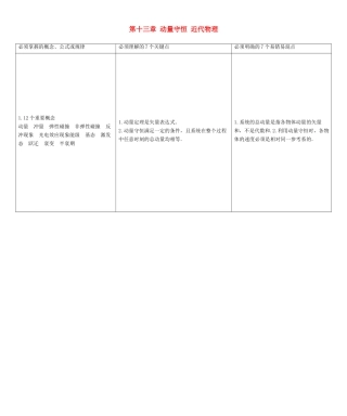 高考物理一轮复习 第十三章 动量守恒 近代物理-人教版高三物理试题
