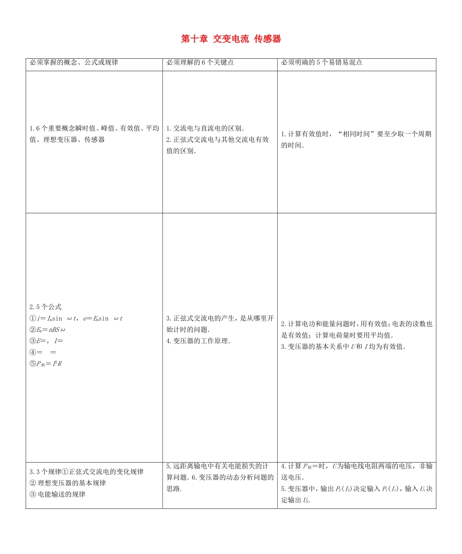 高考物理一轮复习 第十章 交变电流 传感器-人教版高三物理试题_第1页