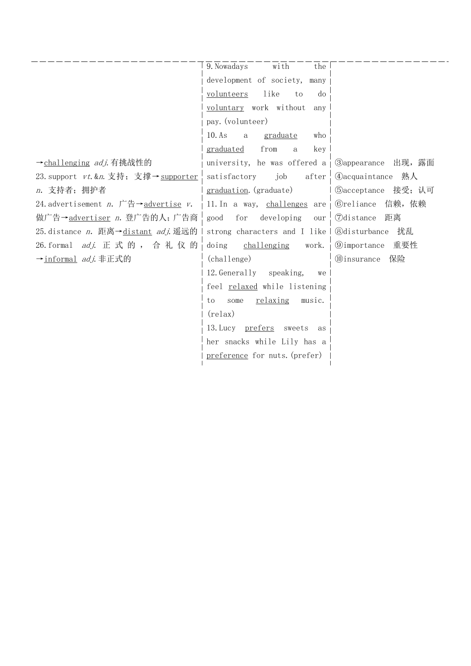 高考英语一轮复习 Unit 1 Lifestyles 北师大版必修1-北师大版高三必修1英语试题_第2页