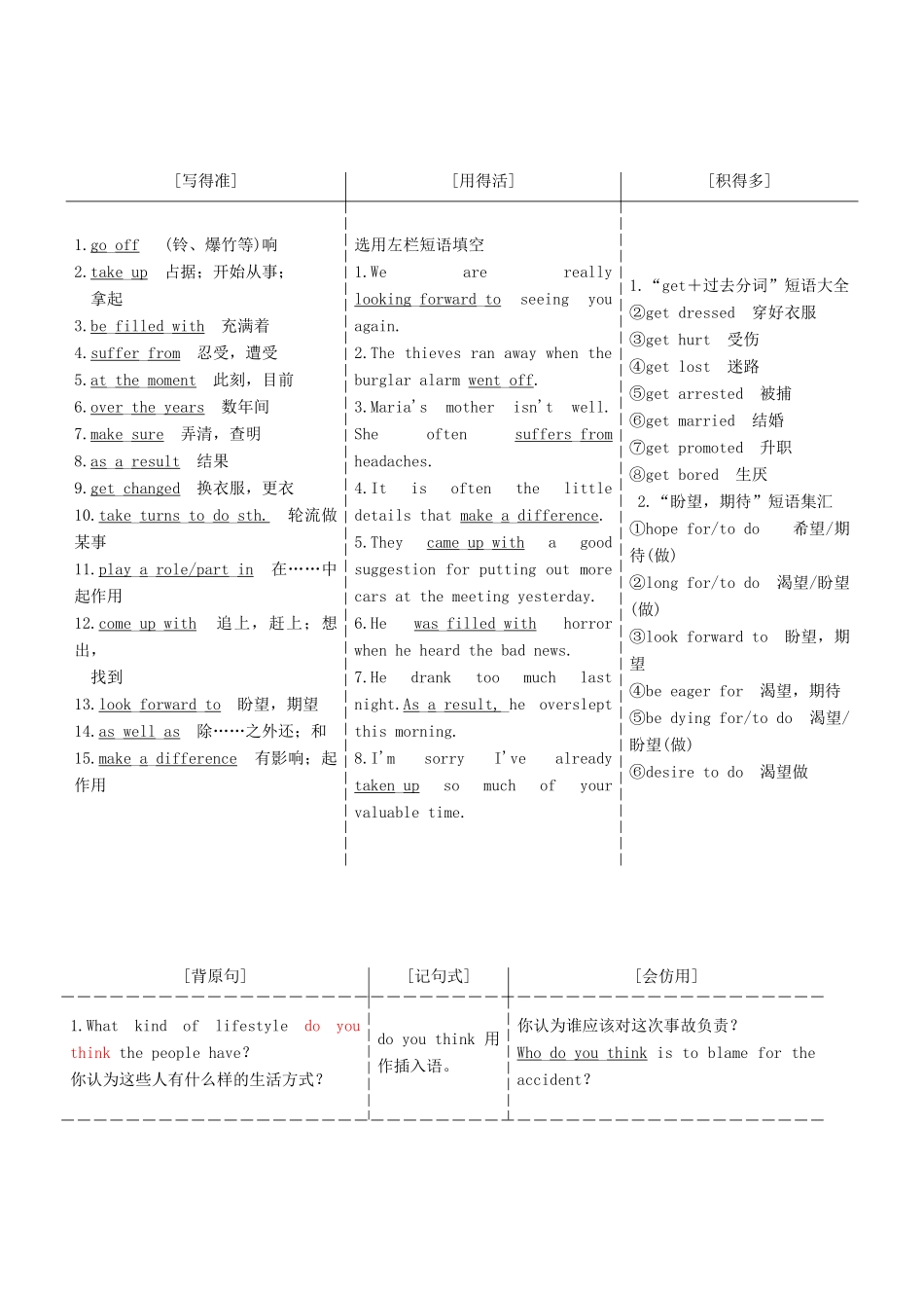 高考英语一轮复习 Unit 1 Lifestyles 北师大版必修1-北师大版高三必修1英语试题_第3页