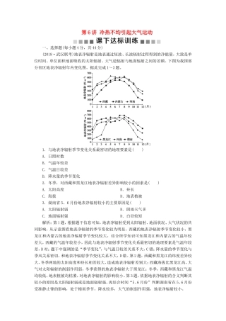 （新课标）高考地理一轮复习 第3章 地球上的大气 第6讲 冷热不均引起大气运动课下达标训练 新人教版-新人教版高三地理试题
