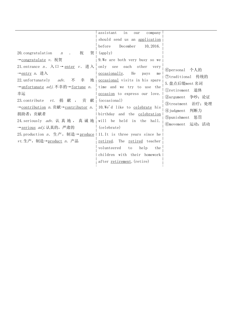 高考英语一轮复习 Unit 3 Celebration 北师大版必修1-北师大版高三必修1英语试题_第2页
