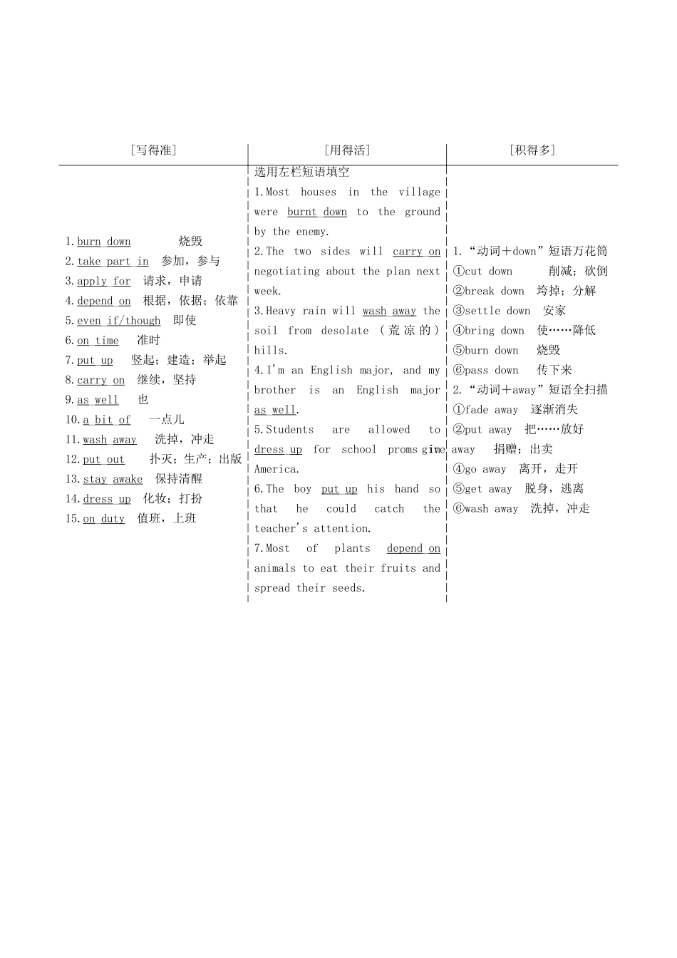 高考英语一轮复习 Unit 3 Celebration 北师大版必修1-北师大版高三必修1英语试题_第3页