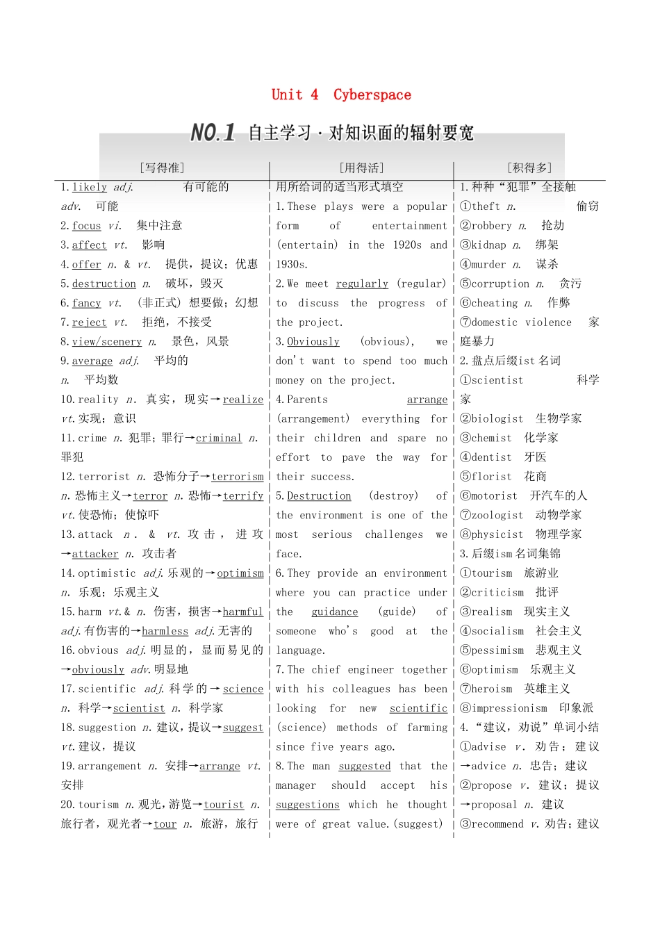 高考英语一轮复习 Unit 4 Cyberspace 北师大版必修2-北师大版高三必修2英语试题_第1页