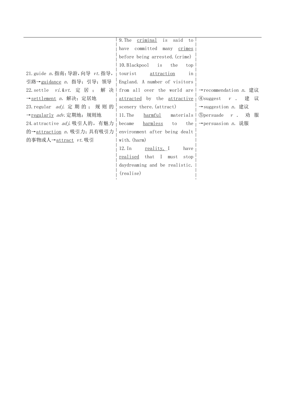 高考英语一轮复习 Unit 4 Cyberspace 北师大版必修2-北师大版高三必修2英语试题_第2页