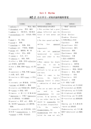 高考英语一轮复习 Unit 5 Rhythm 北师大版必修2-北师大版高三必修2英语试题