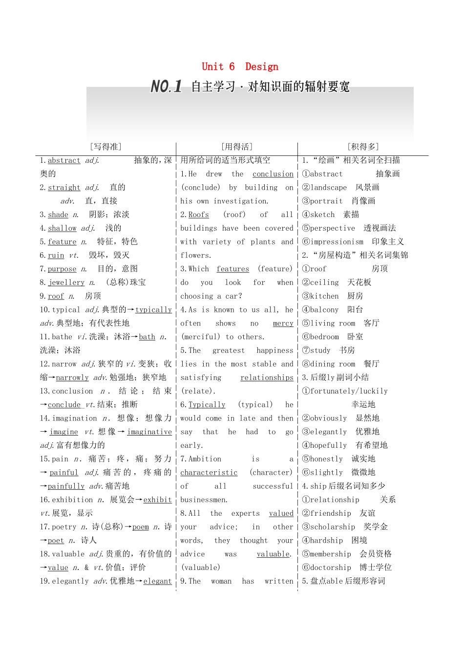 高考英语一轮复习 Unit 6 Design 北师大版必修2-北师大版高三必修2英语试题_第1页
