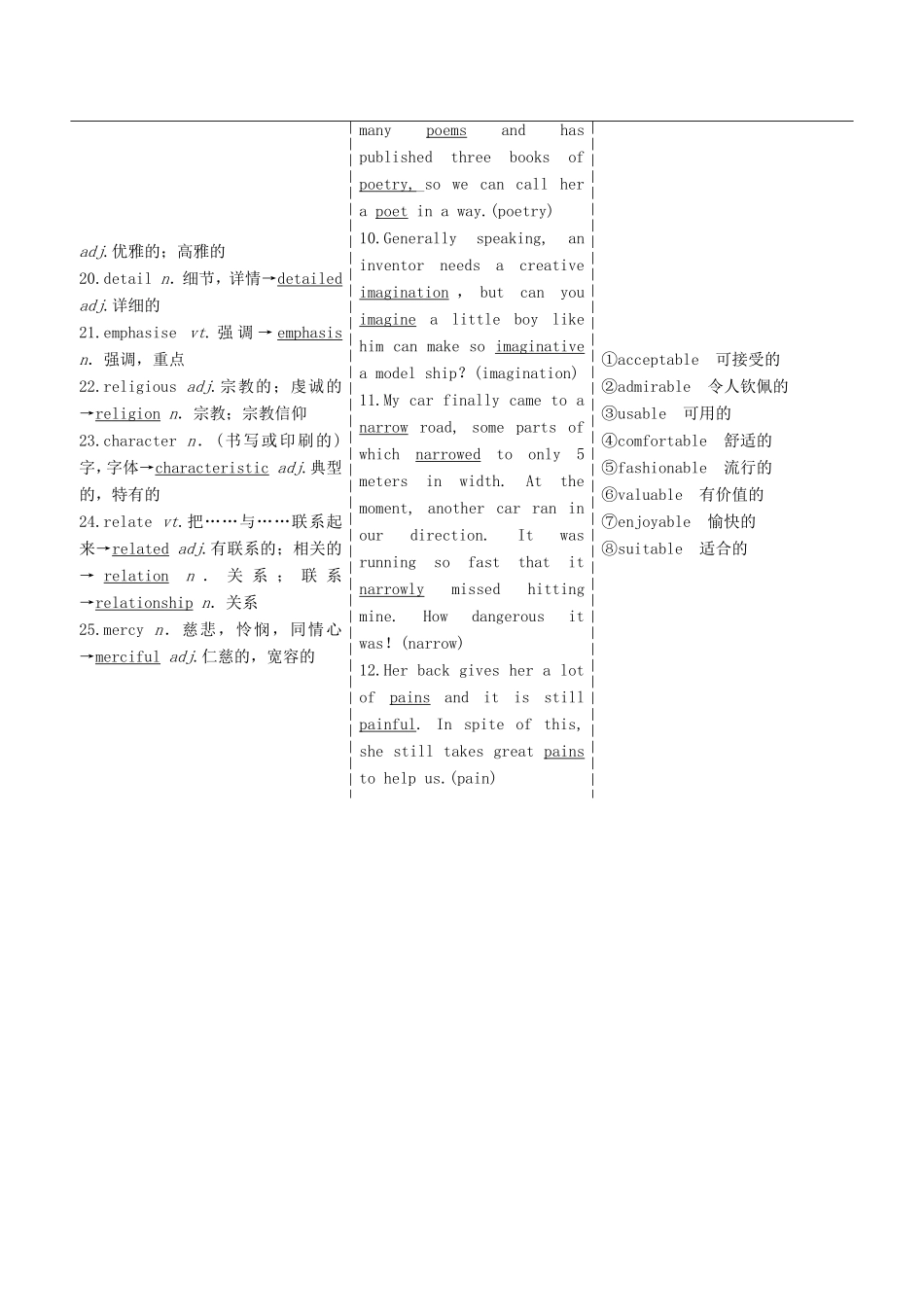 高考英语一轮复习 Unit 6 Design 北师大版必修2-北师大版高三必修2英语试题_第2页