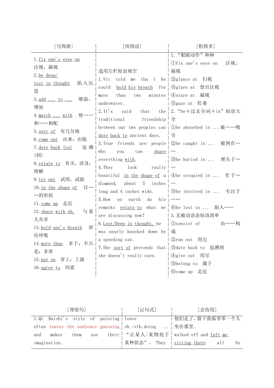 高考英语一轮复习 Unit 6 Design 北师大版必修2-北师大版高三必修2英语试题_第3页