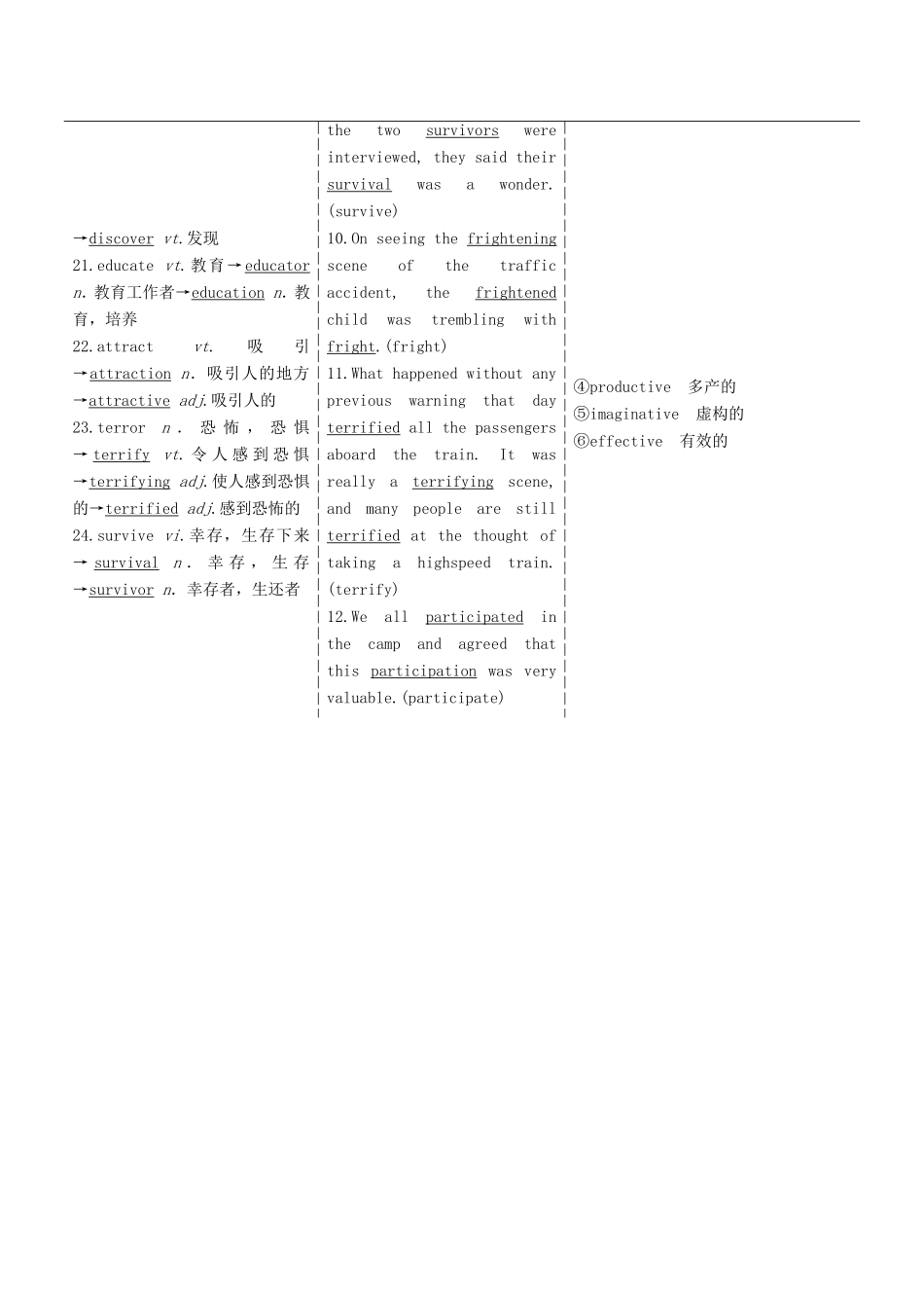 高考英语一轮复习 Unit 7 The Sea 北师大版必修3-北师大版高三必修3英语试题_第2页