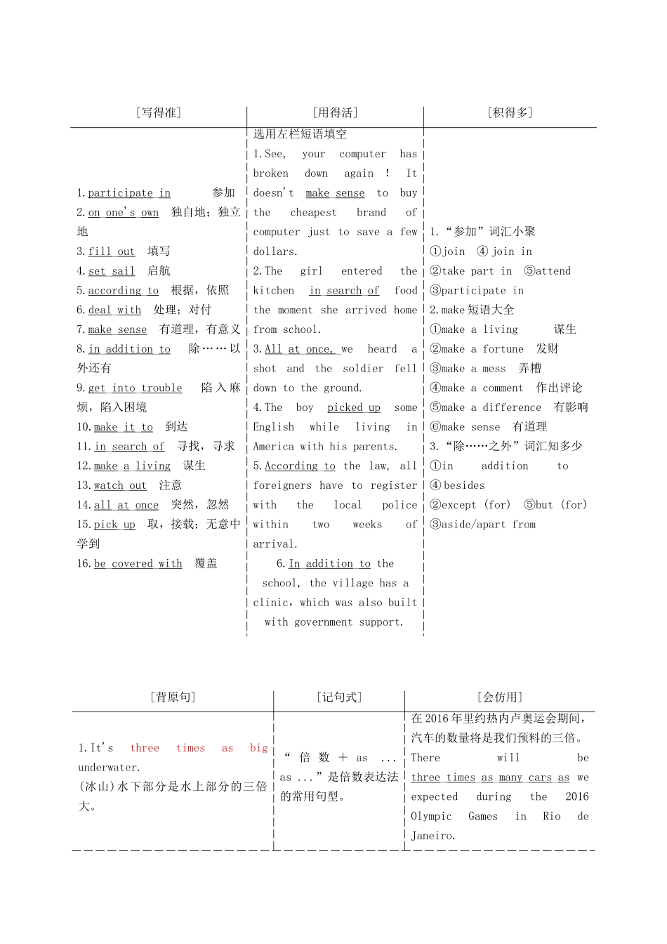 高考英语一轮复习 Unit 7 The Sea 北师大版必修3-北师大版高三必修3英语试题_第3页