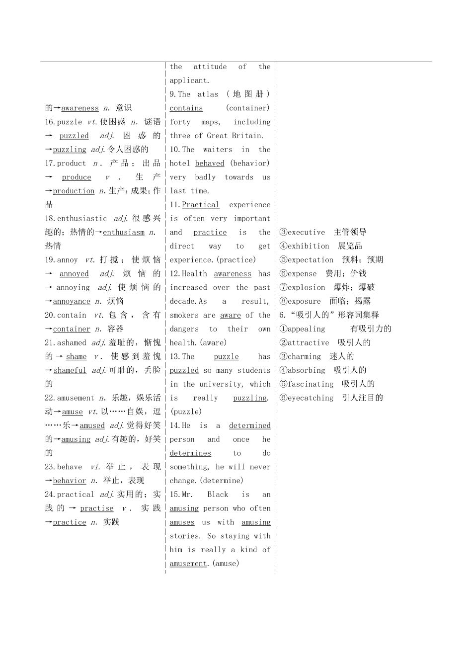 高考英语一轮复习 Unit 10 Money 北师大版必修4-北师大版高三必修4英语试题_第2页