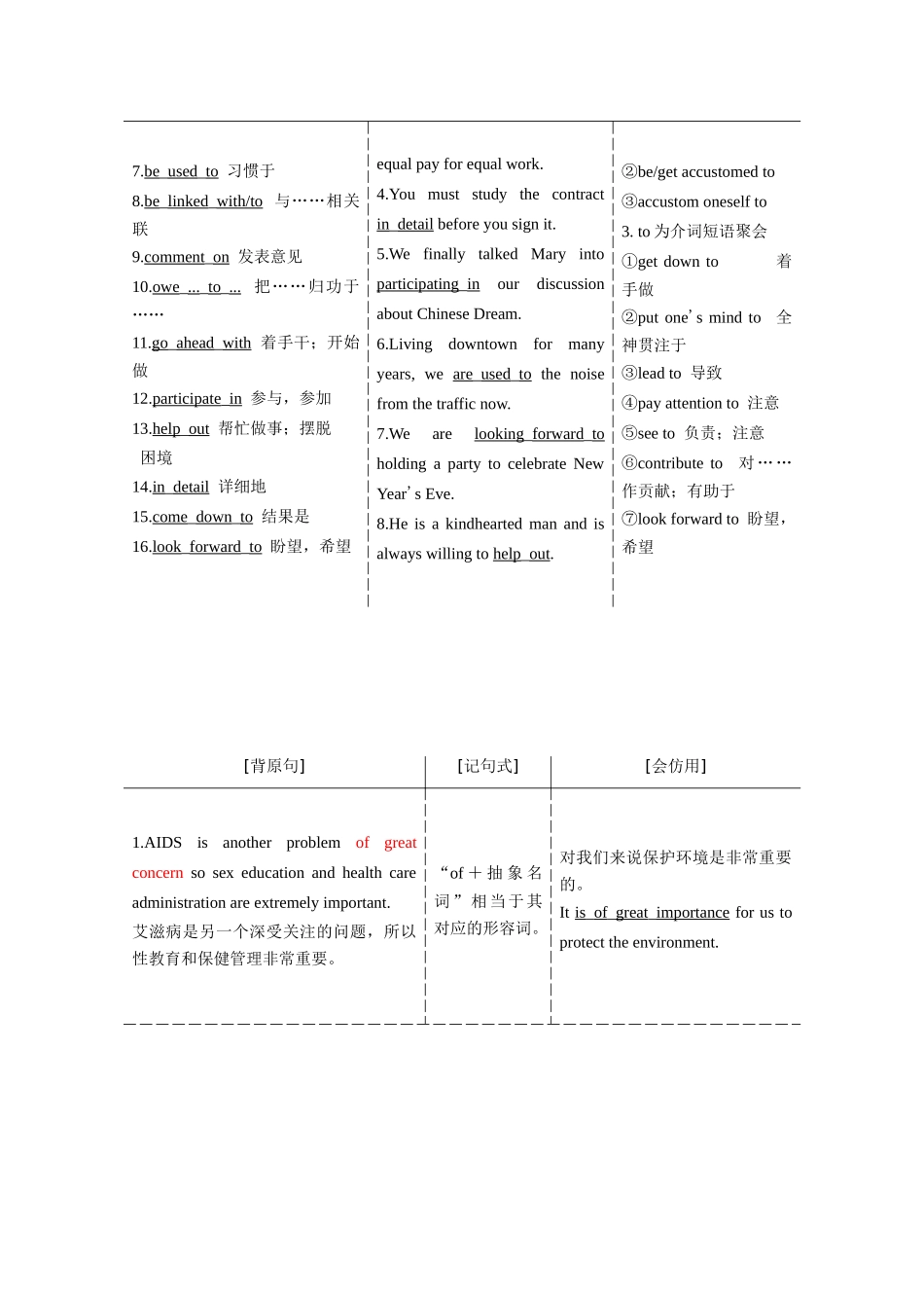 高考英语一轮复习 Unit 11 The Media 北师大版必修4-北师大版高三必修4英语试题_第3页