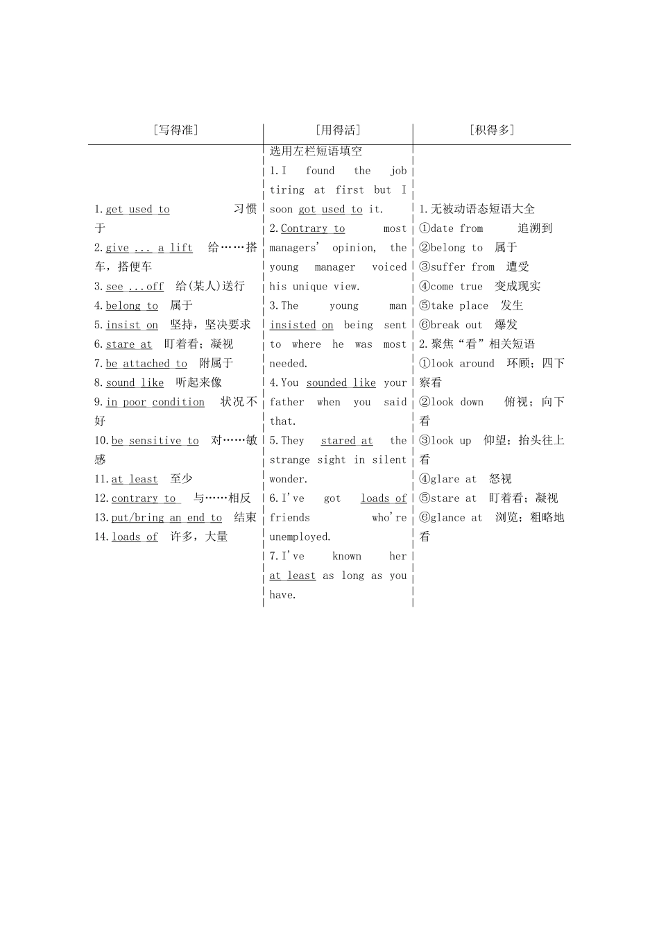 高考英语一轮复习 Unit 12 Culture Shock 北师大版必修4-北师大版高三必修4英语试题_第3页
