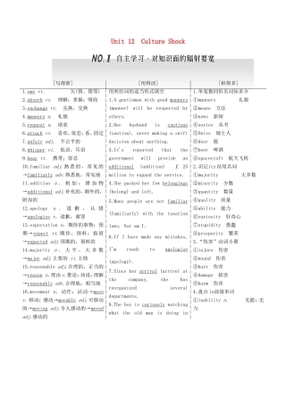 高考英语一轮复习 Unit 12 Culture Shock 北师大版必修4-北师大版高三必修4英语试题